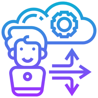 Migration Services