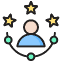primary specialty